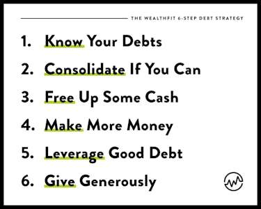 WealthFit 6-Step Debt Strategy: Best Way to Permanently Get Out of Bad Debt and Start Building Real Wealth