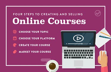 How to Create and Sell Profitable Online Courses: Step-by-Step