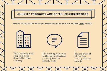 three (3) things to do before you buy an annunity