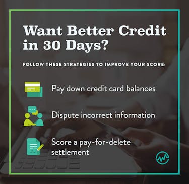 Infographic showing how to improve your credit score in 30 days