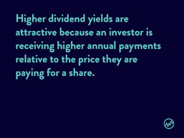 Understanding how to read a stock: Why higher dividend yields are attractive to investors
