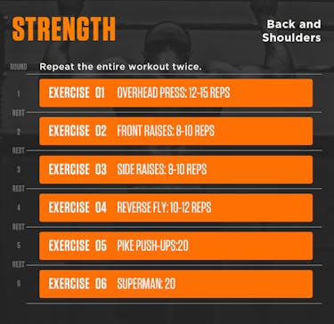 How to create your own workout plan and save money: strength training back and shoulders