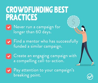 Crowdfunding for business best practices