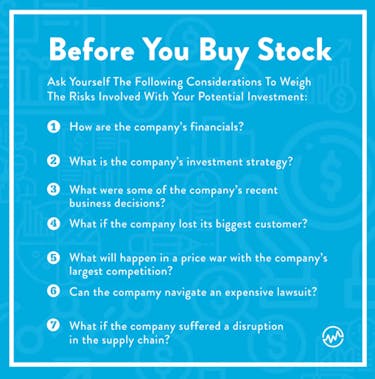 7 questions to ask yourself before buying a stock