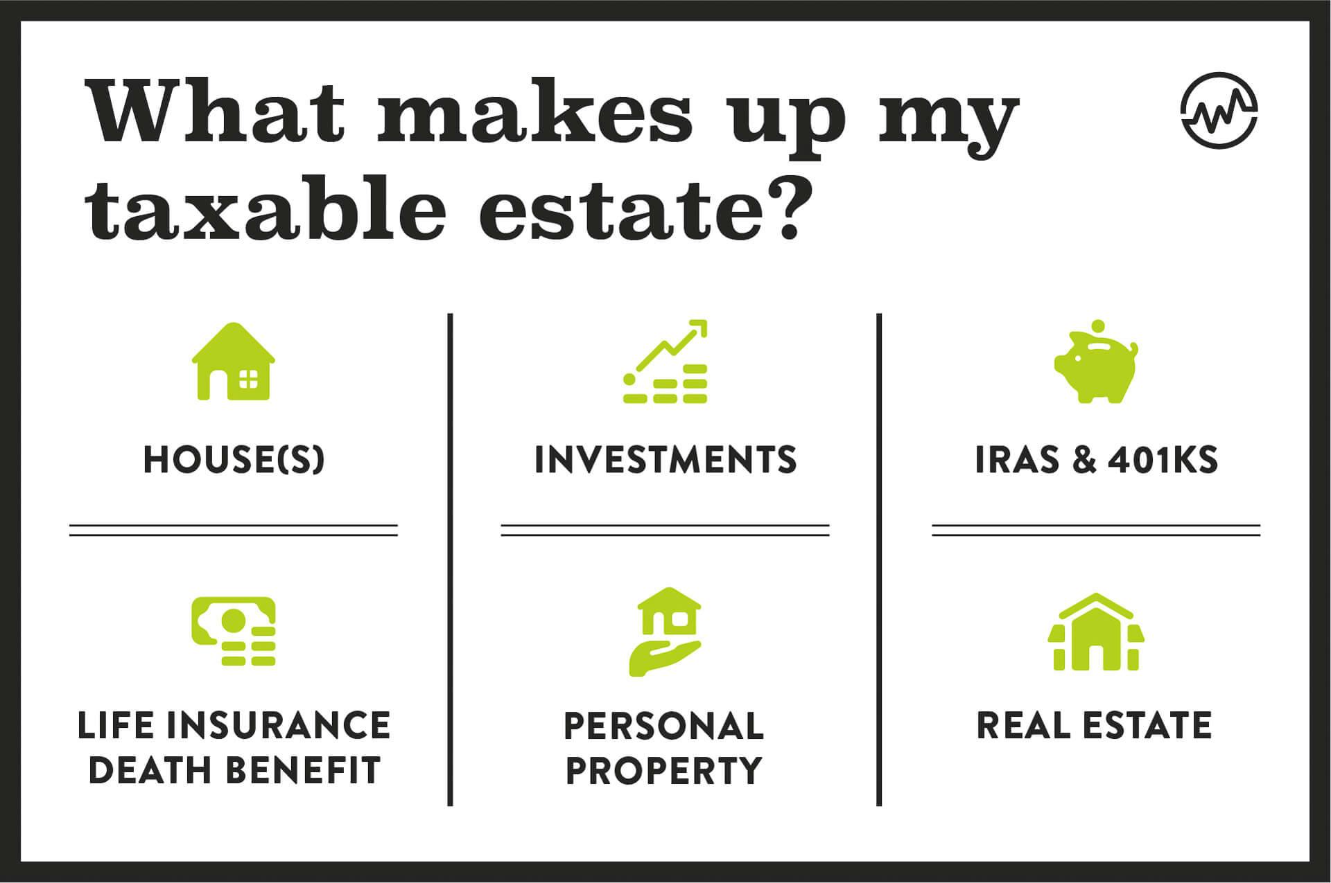 Inheritance Tax How Much Will Your Children Get? Your Estate Tax