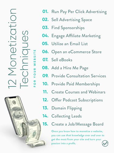 15 ways to monetize a website