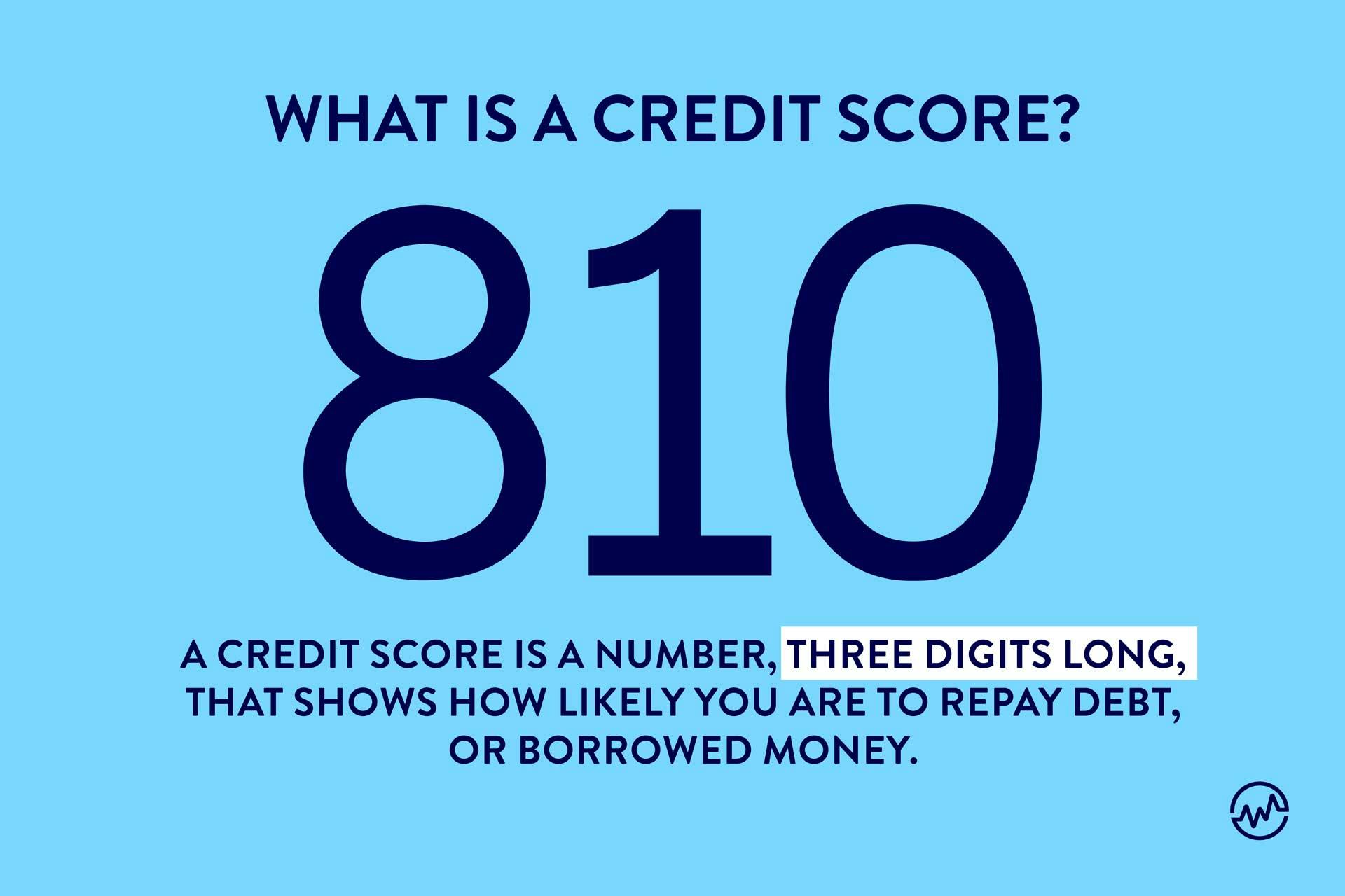 How Hard Inquiries Affect Your Credit Score WealthFit