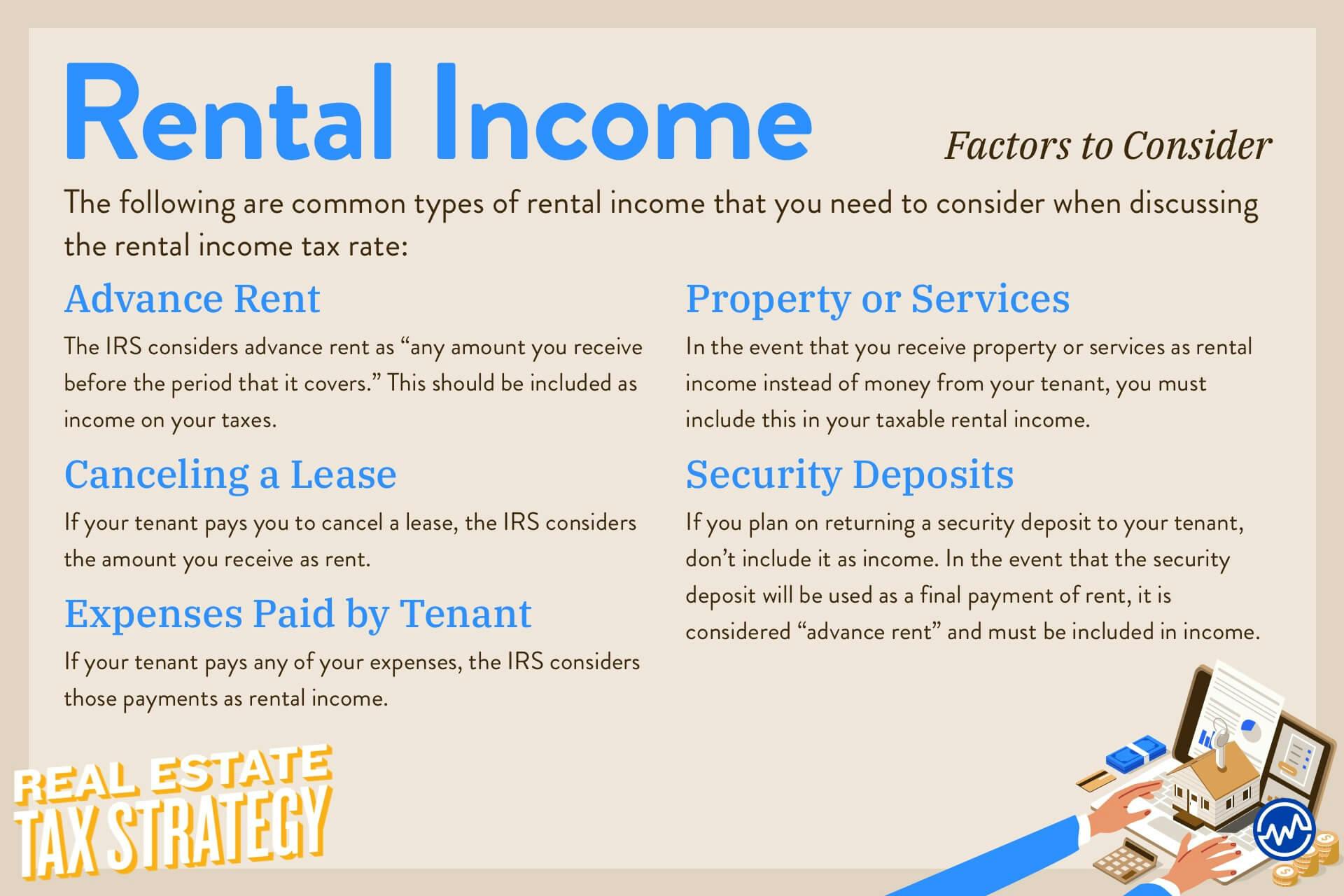 How Is Rental Taxed? WealthFit