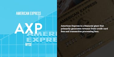 Blue Chip Stock: American Express