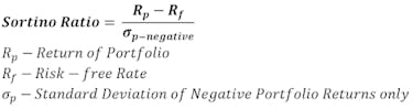 Sortino Ratio Formula