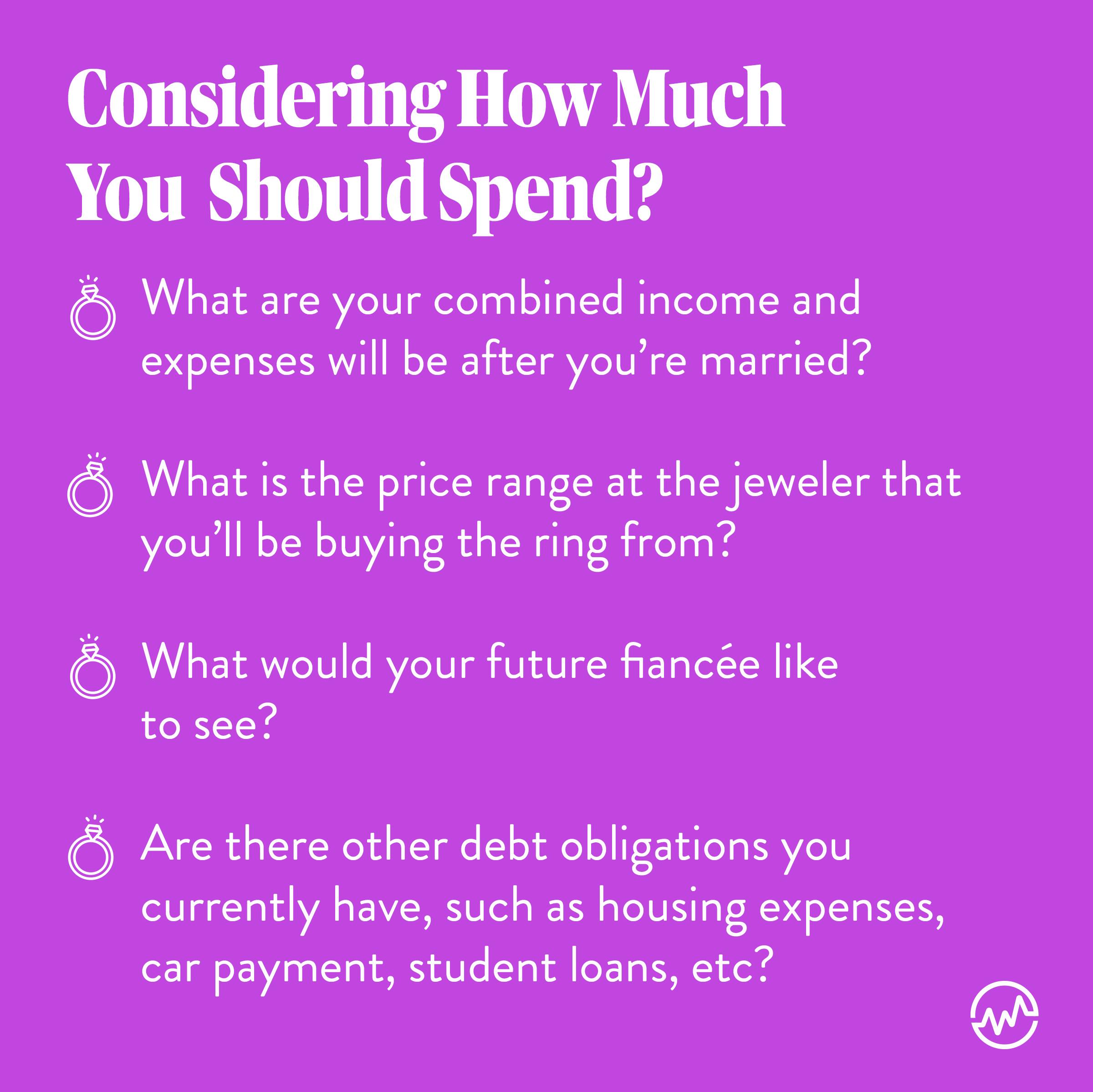 How SMART People Buy Engagement Rings WealthFit