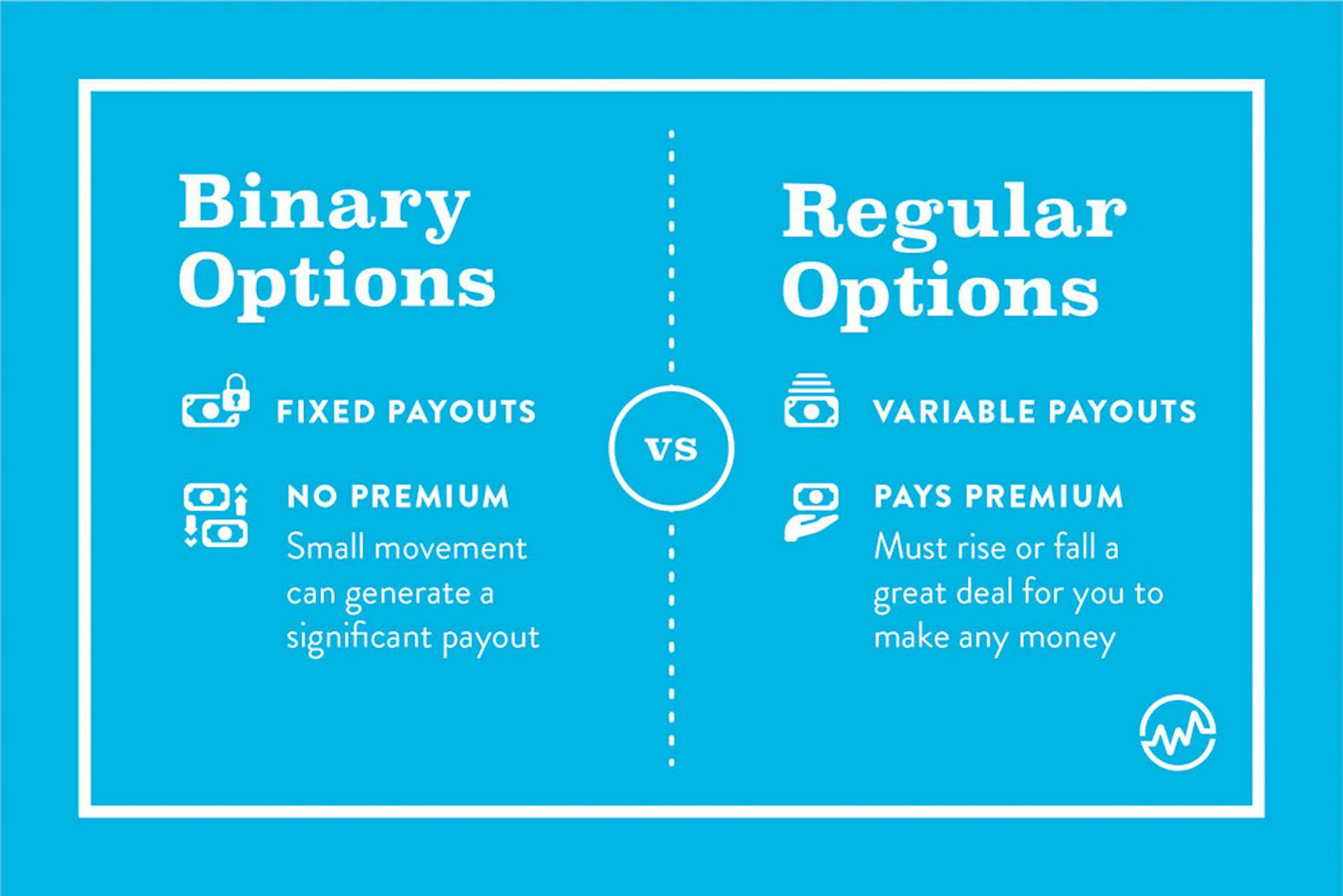 is there a way to predict binary options