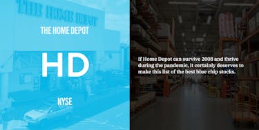 Blue Chip Stock: Home Depot