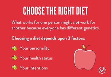 How to choose the right diet