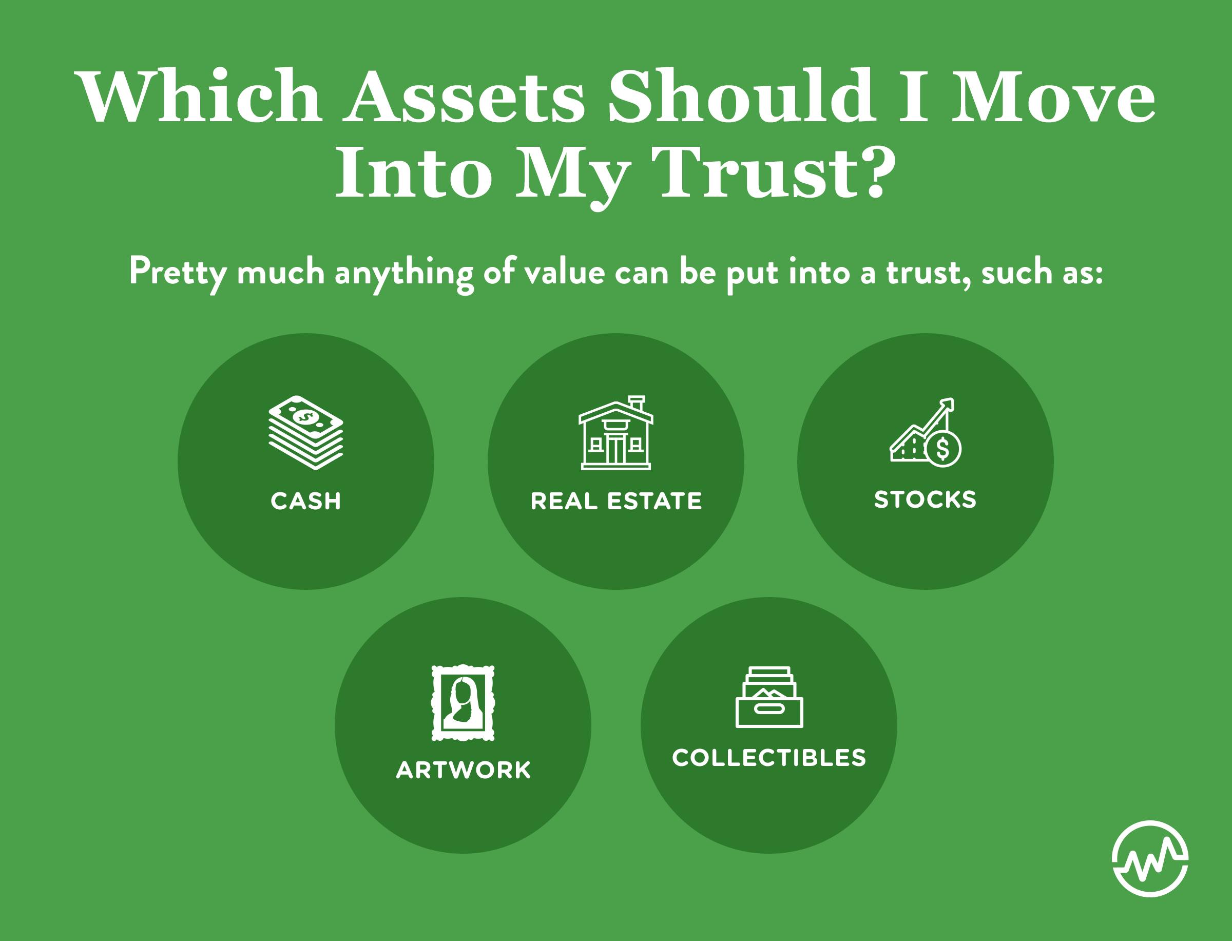 Investing In A Trust Fund