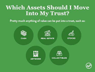 Setting up a trust requires putting anything of value in it, such as cash, real estate, stocks, artwork and collectibles.