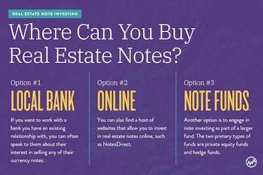 Where Can You Buy Real Estate Notes?