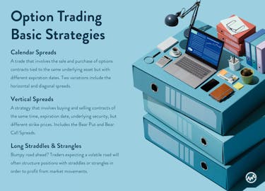 Options Trading strategies: calendar spreads, vertical spreads, long straddles and strangles