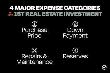 4 Major expense categories for your first real estate investment
