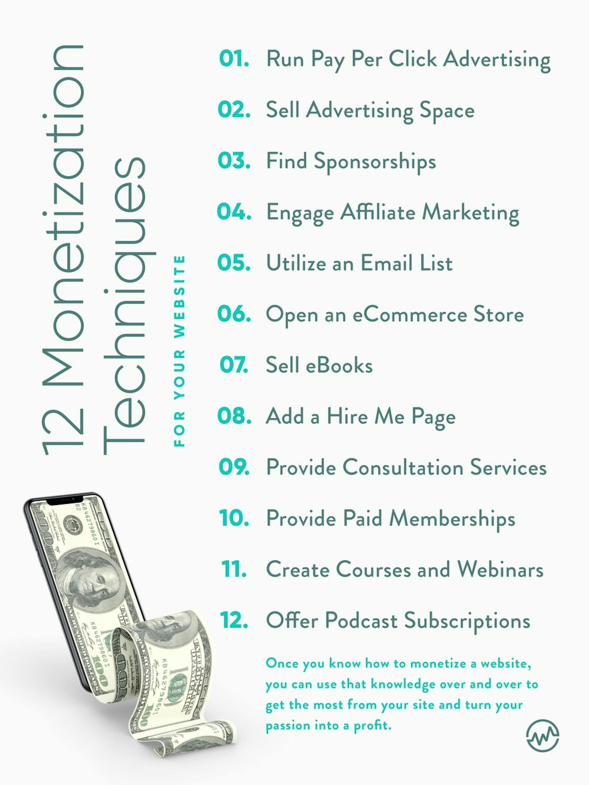 12 ways to make money from a website