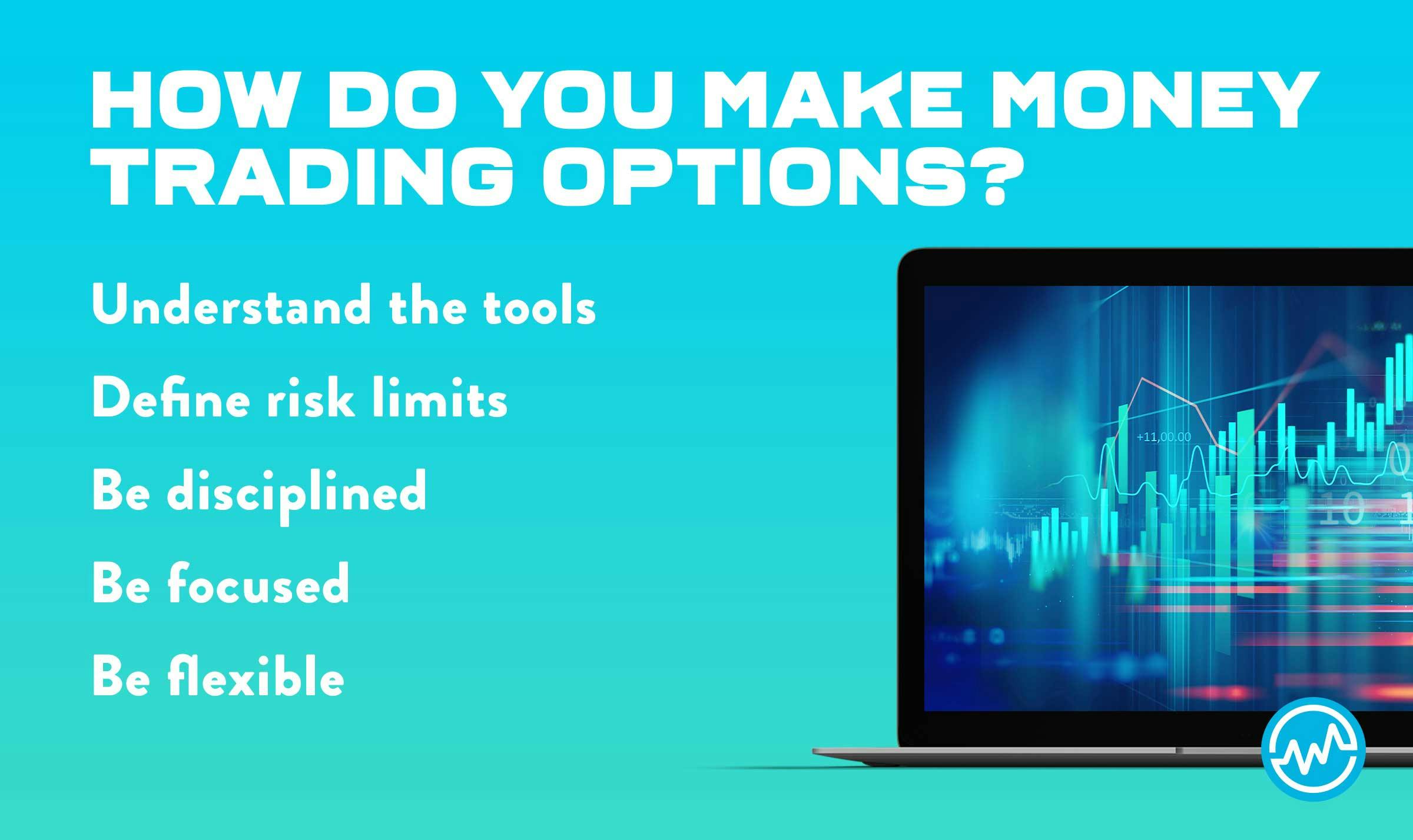 Options Trading Made Simple WealthFit