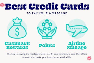Best credit cards to pay your mortgage: cards that have cashback rewards, points or airline mileage