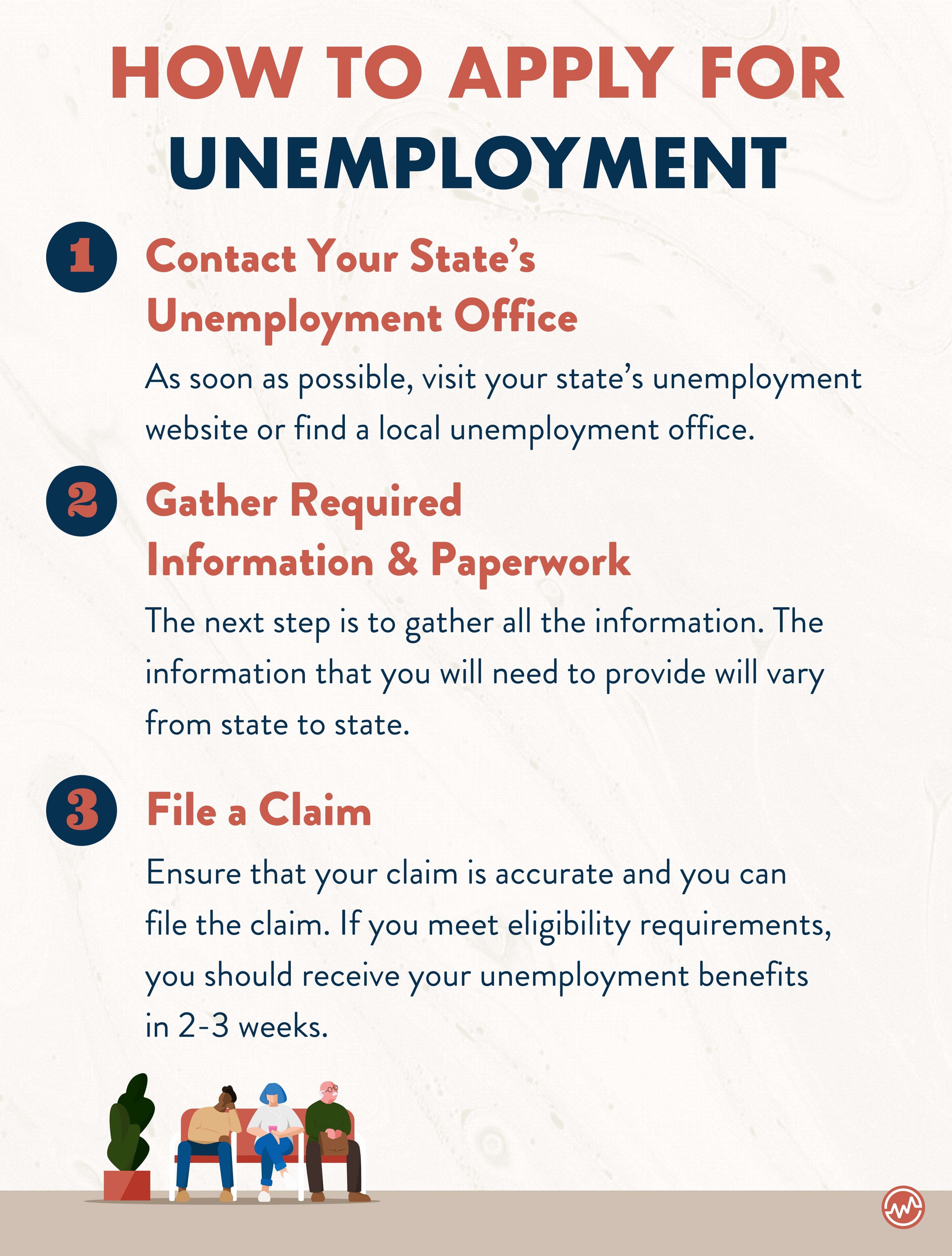 How Does Unemployment Work? - WealthFit