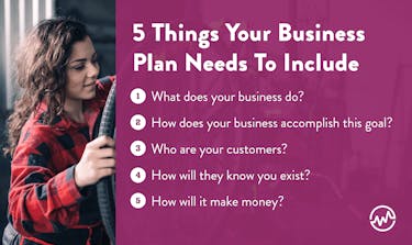 Business ideas for teens: how to write a business plan