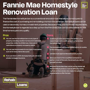 Fannie Mae HomeStyle Rennovation Loan