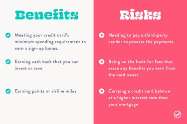 Benefits and risks of paying a mortgage with a credit card