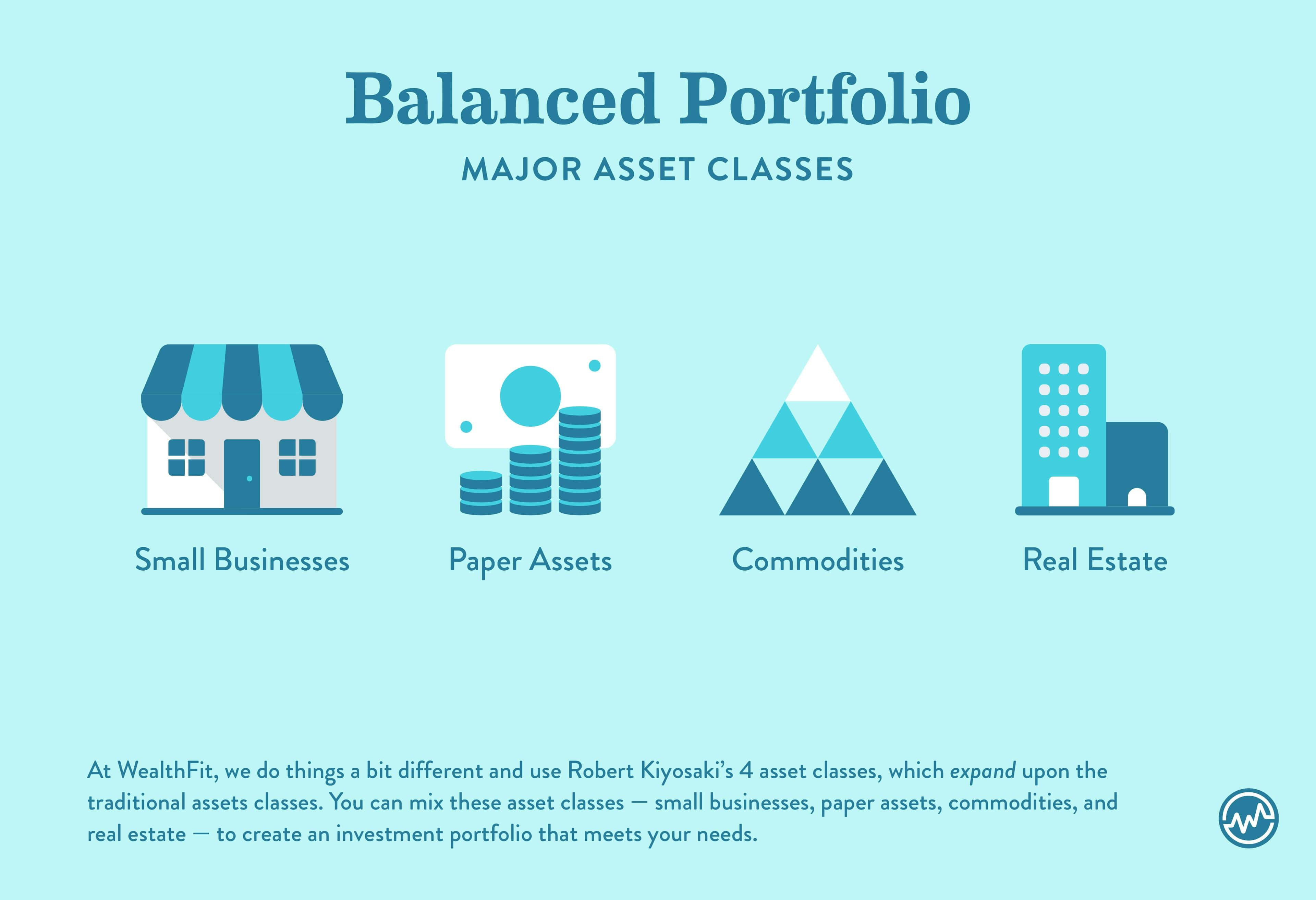 How To Balance Your Portfolio — Using Businesses, Commodities, Paper