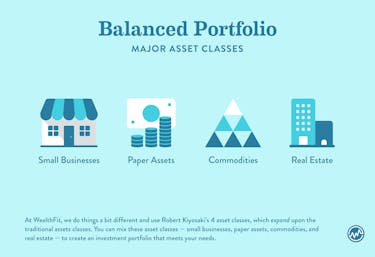 4 Asset Classes for a balanced portfolio: Small Businesses, Paper Assets, Commodities, Real Estate