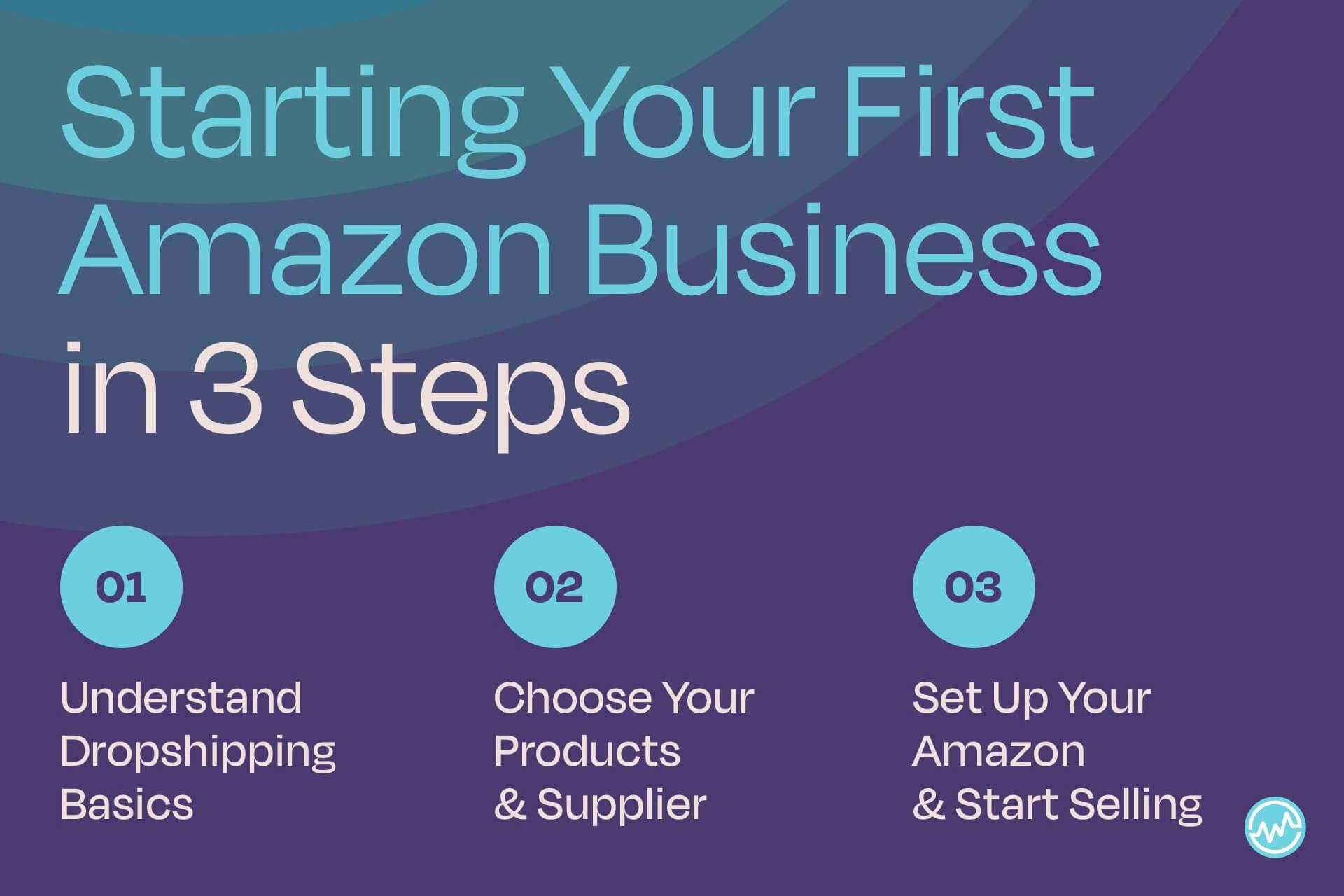 How to Start an Amazon Business Your Guide to Finding & Selling