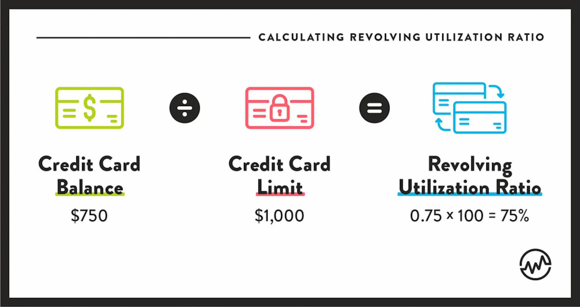 4 unusual reasons why your credit score dropped wealthfit 4 unusual reasons why