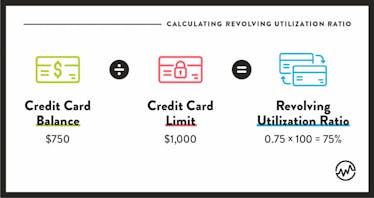 how to calculate revolving utilization ratio. Credit card balance divided by credit card limit equal revolving utilization ratio.