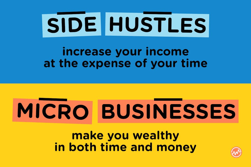 Micro businesses make you wealthy in both time and money