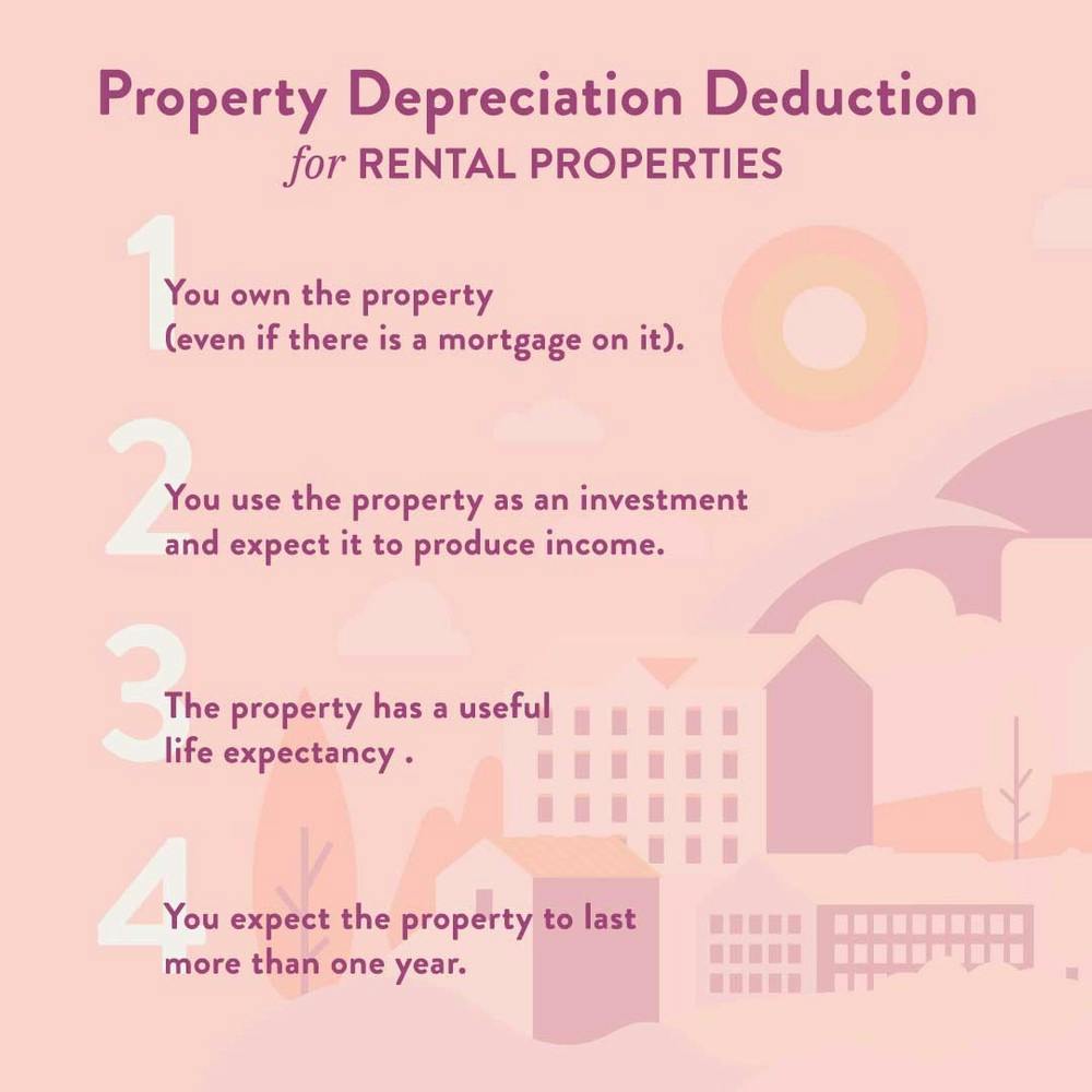 how-to-deduct-rental-property-depreciation-wealthfit