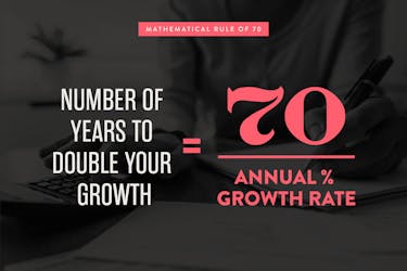 mathematical rule of 70 chart used for financial growth