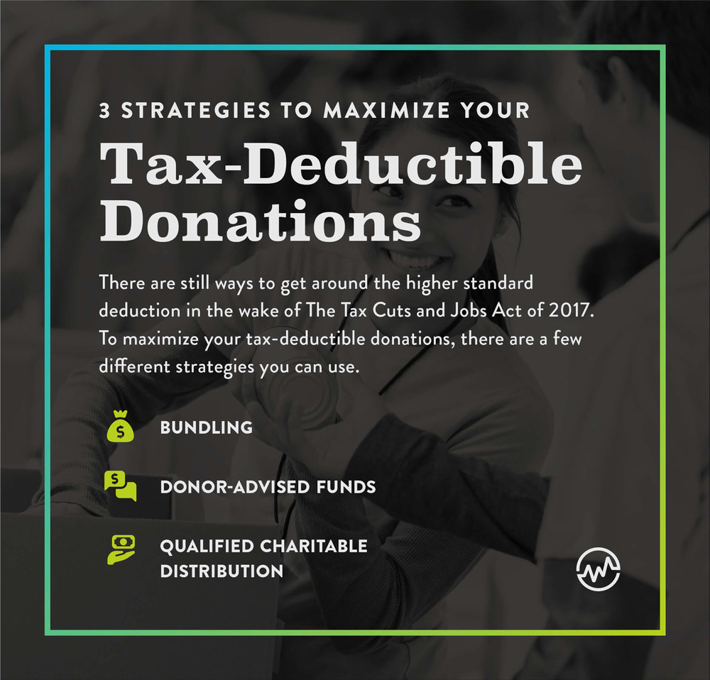 best place to donate clothes for tax deduction reddit