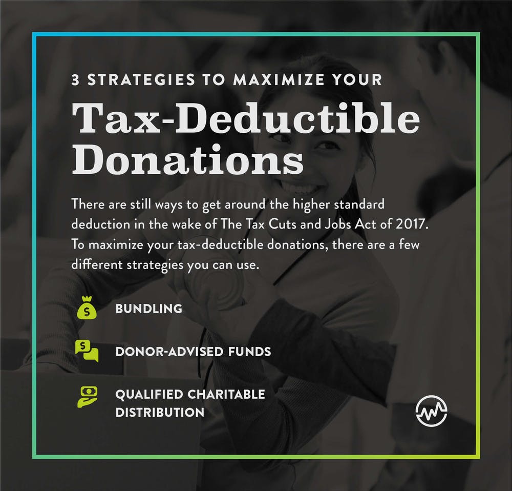 How to Maximize Your Charity Tax Deductible Donation - WealthFit