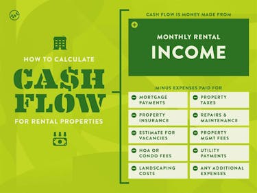 How to calculate cash flow for rental properties