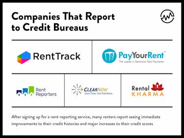 companies that report rent to credit bureaus