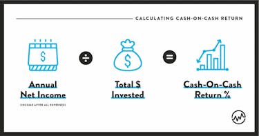 Calculating cash-on-cash return: Annual Net Income divided by Total $ Invested equal Cash-On-Cash Return %.
