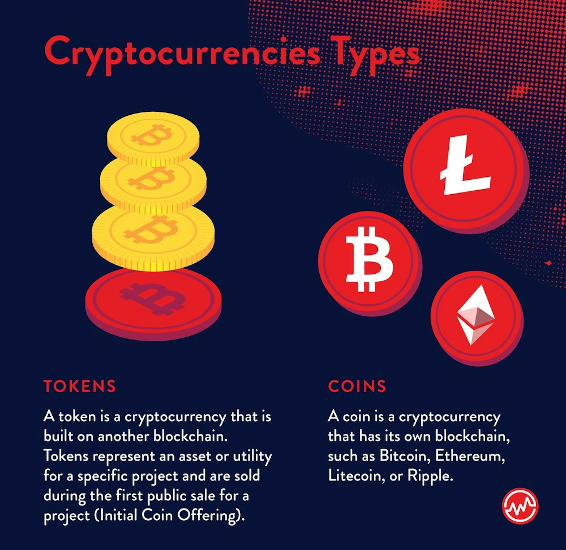 Types of cryptocurrencies: tokens and coins