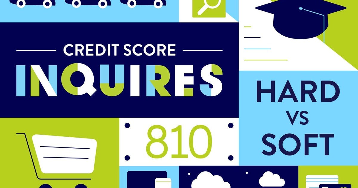 How Hard Inquiries Affect Your Credit Score WealthFit