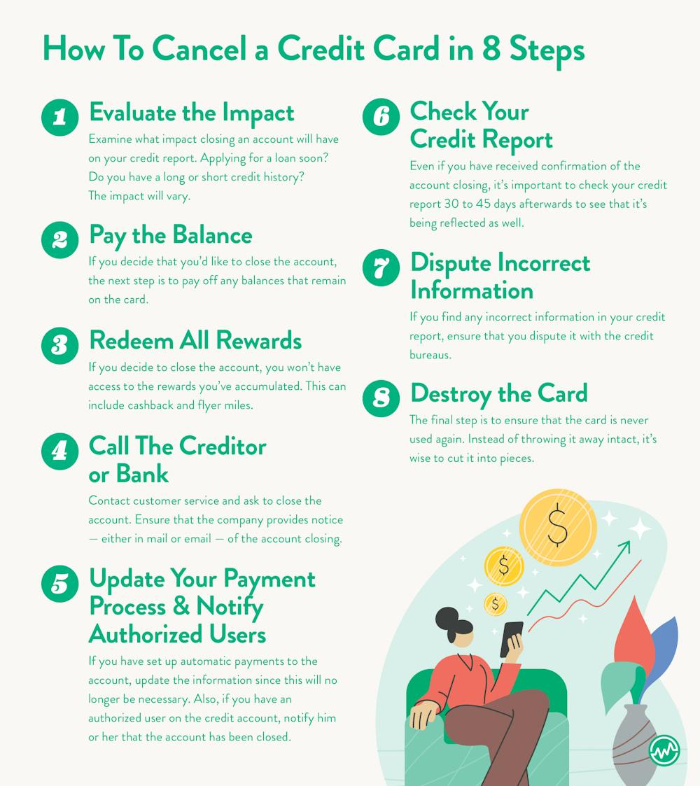 How to cancel a credit card in 8 easy steps