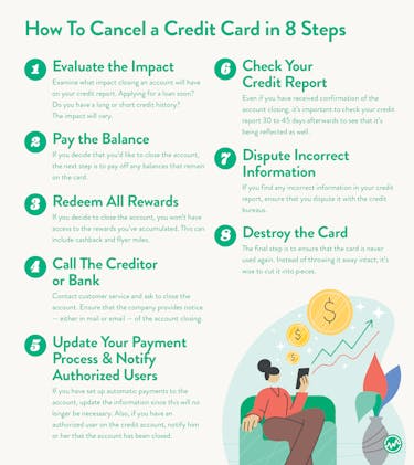 How to cancel a credit card in 8 easy steps