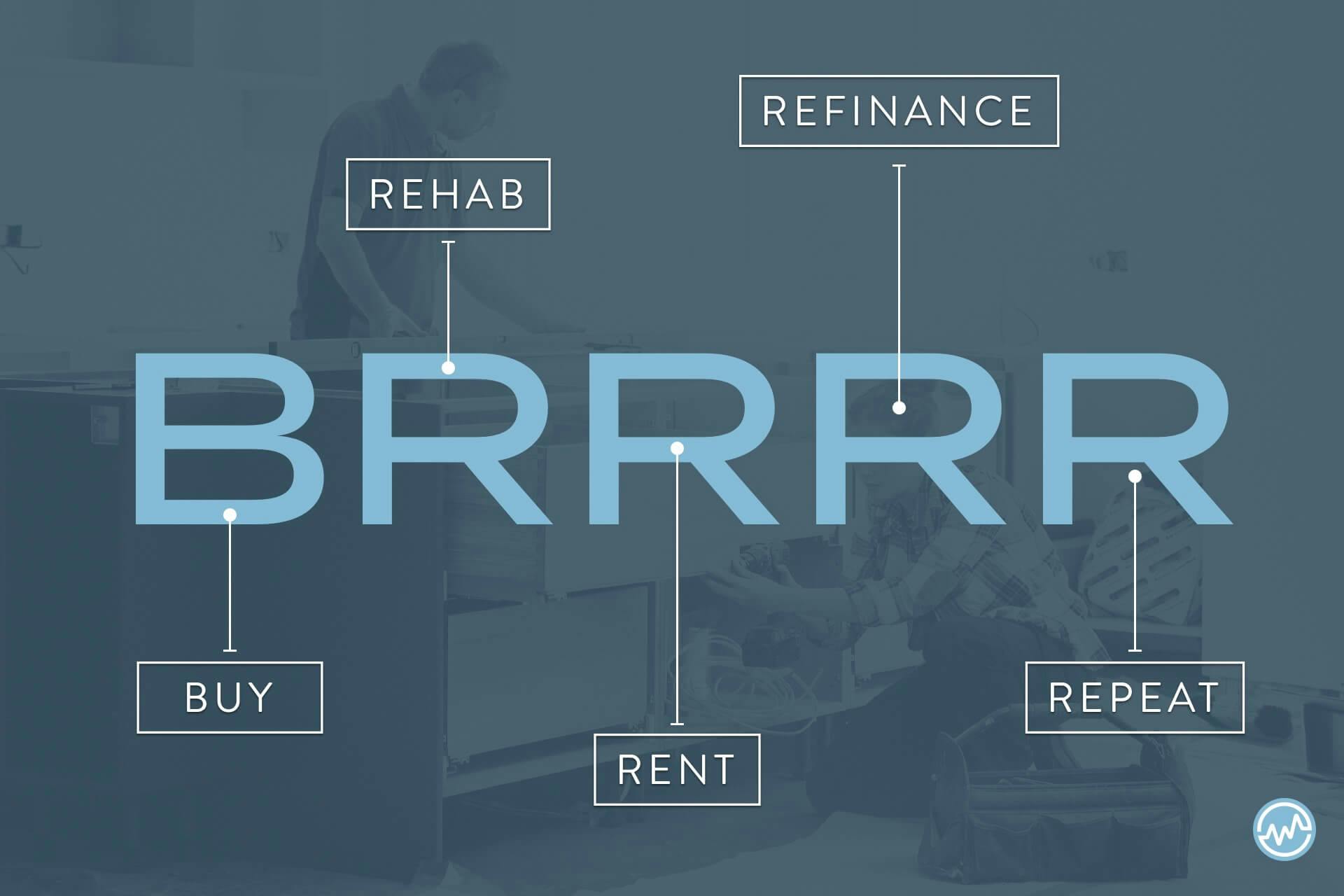 The BRRRR Method Explained WealthFit