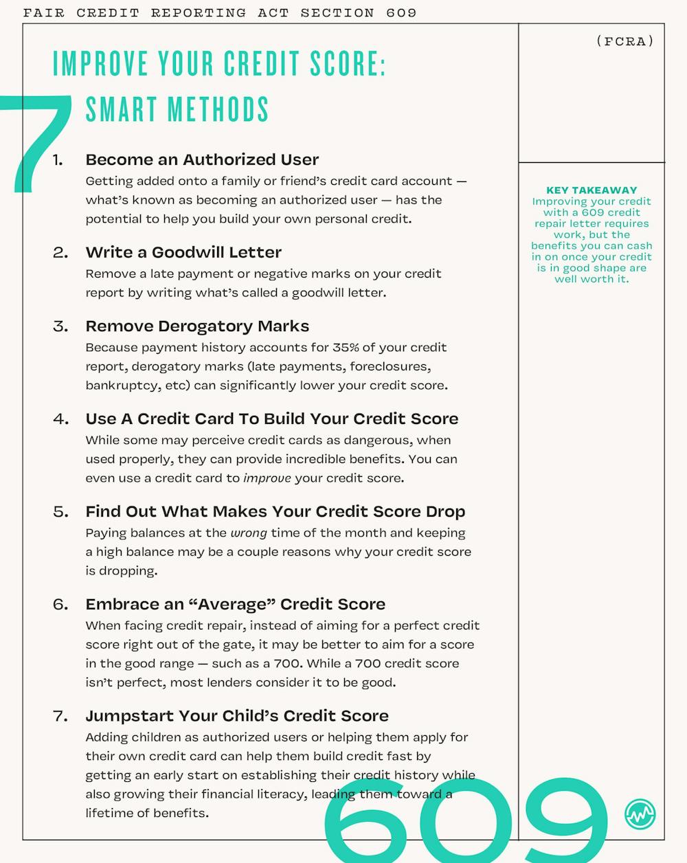 7 Ways to improve your credit score
