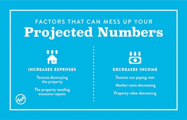 Factors that can mess up your projected numbers for rental property investment